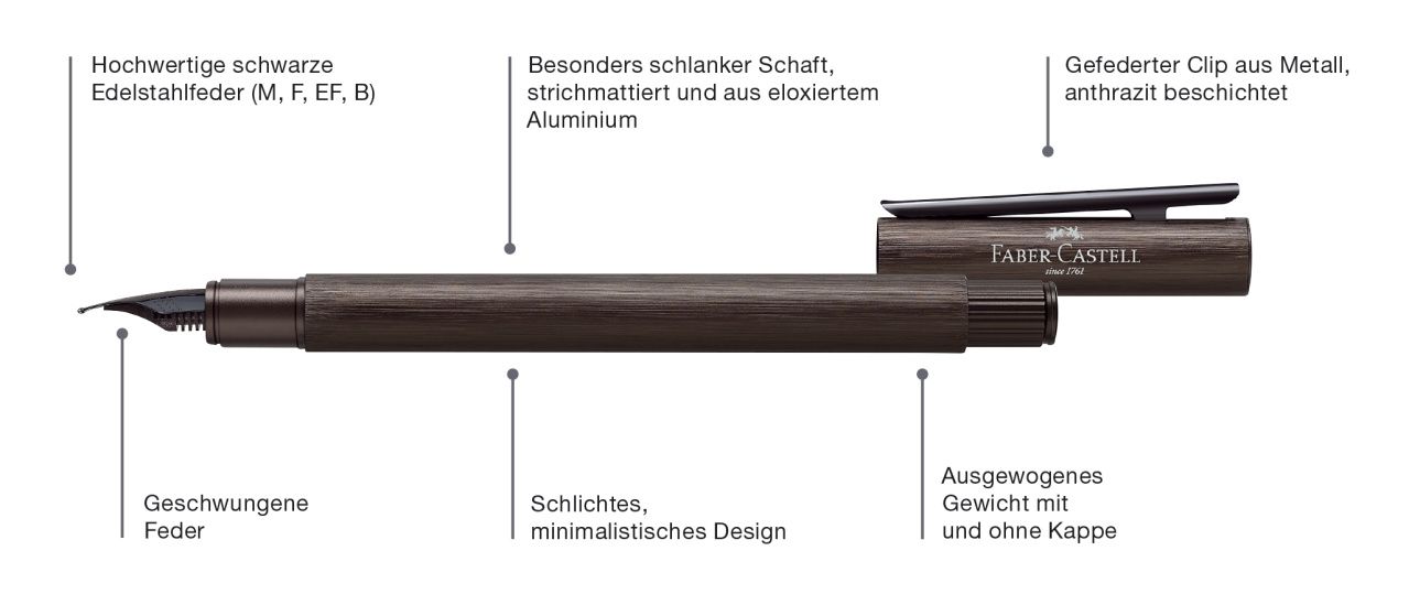 Faber-Castell Füllfederhalter Neo Slim Aluminium