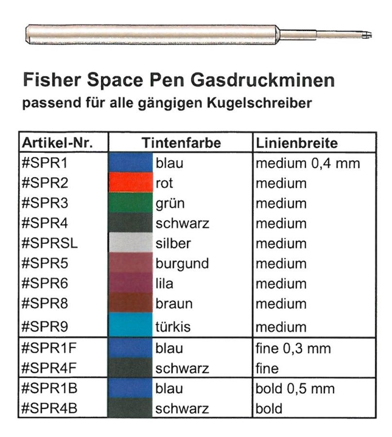 Fisher Kugelschreibermine Space Pen 