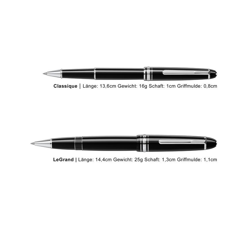 Meisterstück legrand rollerball top